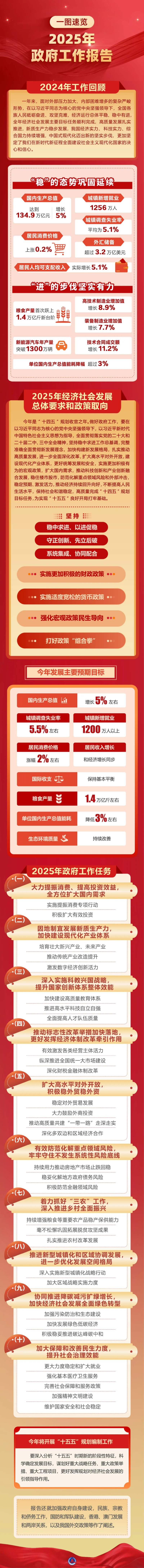 1234政策解讀.jpg