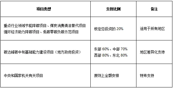 20251017/68f218aecb280.png 企業(yè)微信截圖_17606964813112.png
